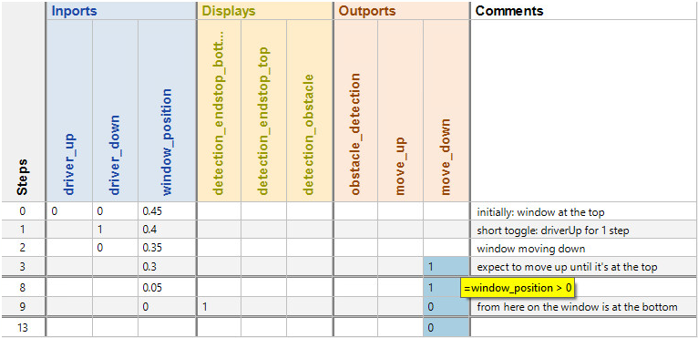 Screenshot for Approach 2: Re-Run Functional Tests