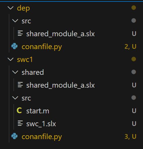 Screenshot 4 for Step 3: Serving the Dependency to the Main Module