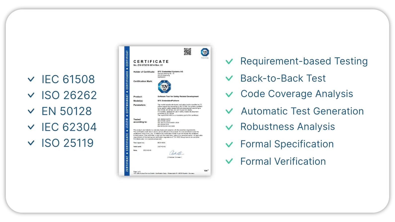 German TÜV Süd certifies BTC EmbeddedPlatform 23.3