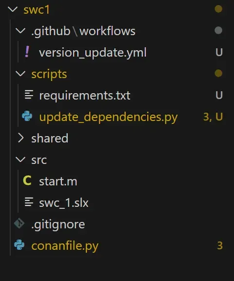 Screenshot 4 for Step 4: Migrating our Main Model to use the Latest Dependency